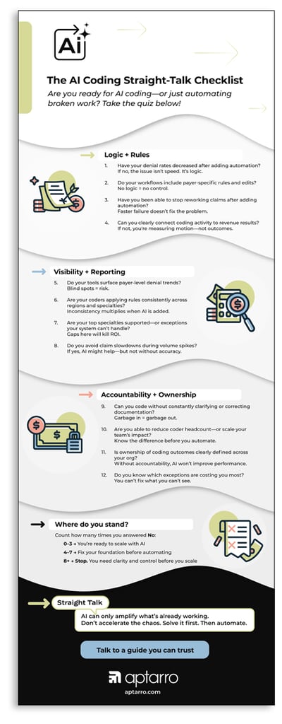The-Straight-Talk-Checklist-Abbreviated-Version-2b-Aptarro