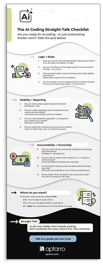 Before you automate: are you ready for AI coding?